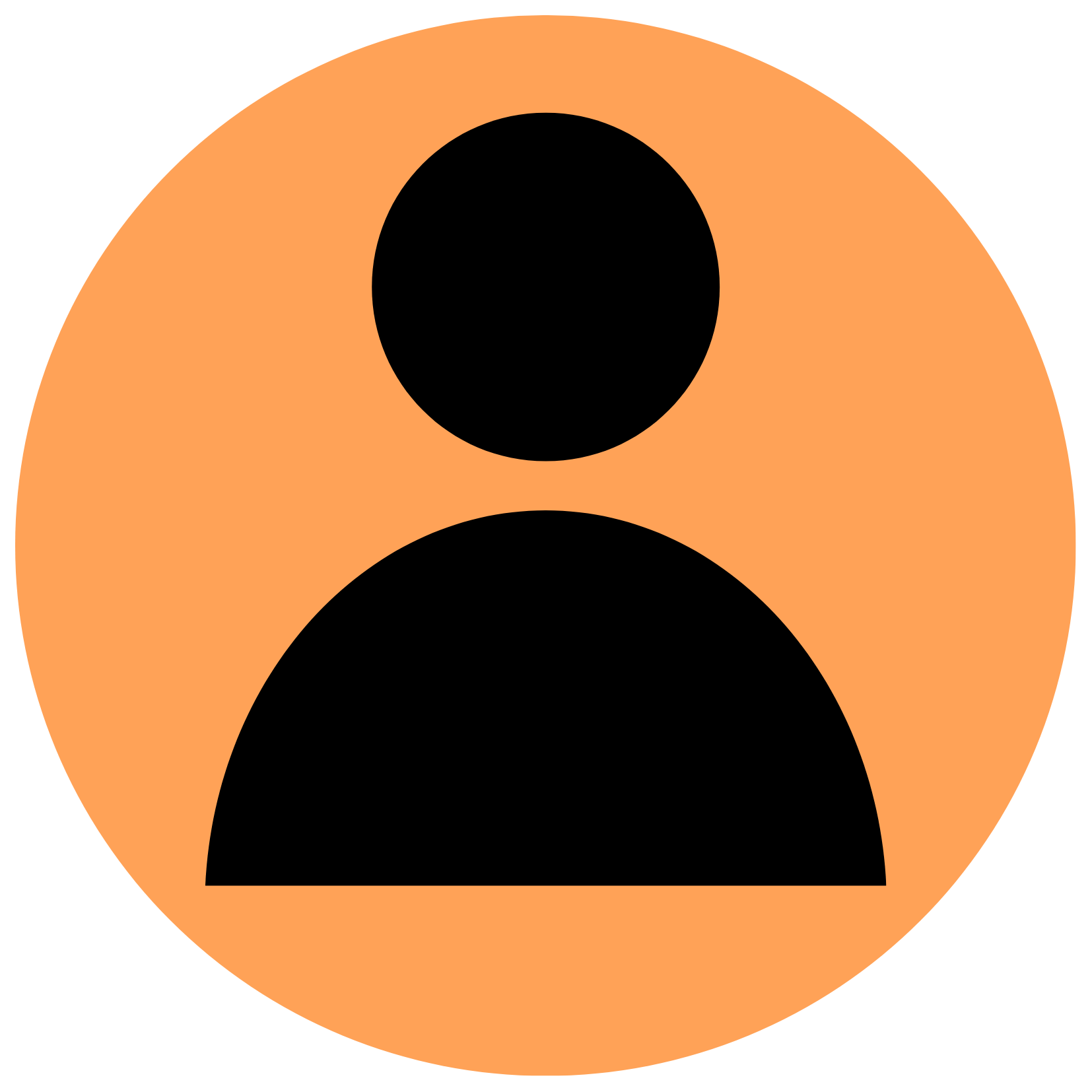 $ (3)